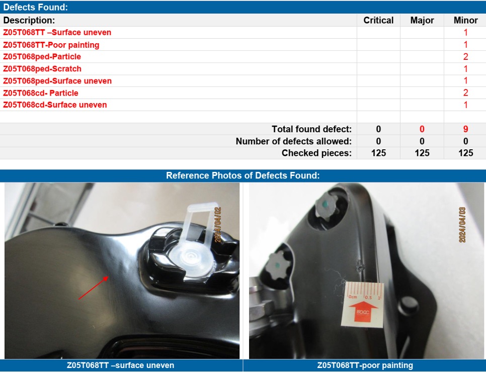 Defectos de pintura detectados durante la inspección de pinzas de freno