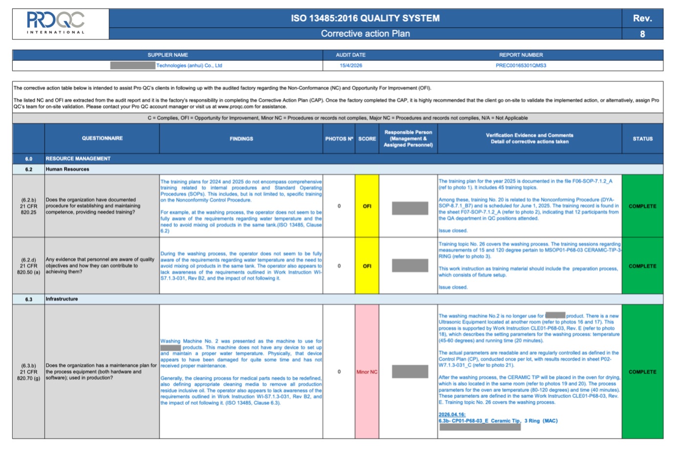 Plan de acción correctiva y seguimiento